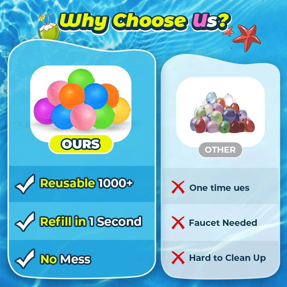 Splash Fun Reusable Water Balls
